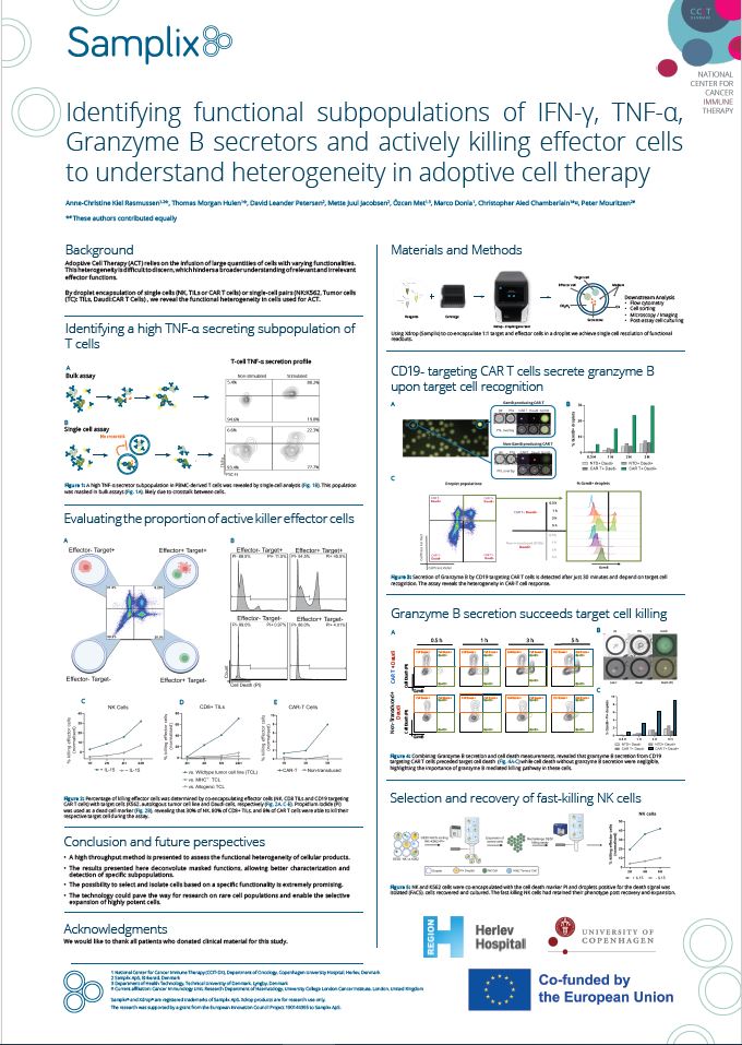 Revealing functional heterogeneity of effector cells for enhanced adoptive cell therapy applications